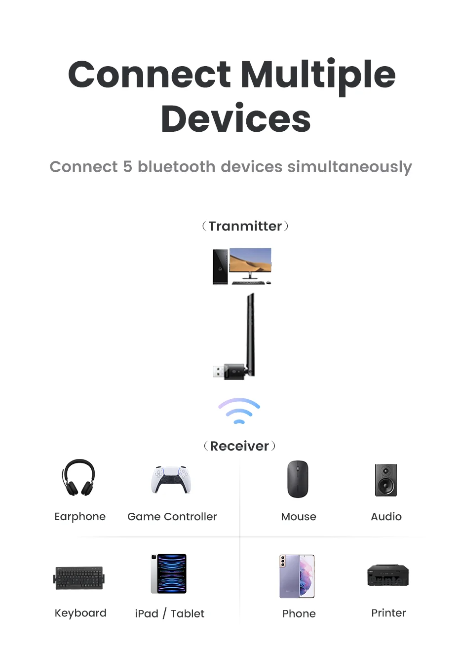 Bluetooth To Audio Adapterugreen Bluetooth 5.3 Dongle Adapter For Pc -  Wireless Audio & Mouse