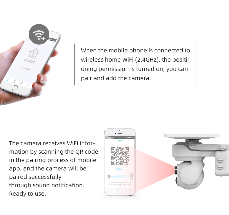 2.4G Wireless WiFi Solar Camera 360° PTZ Color Night Vision Motion Detection Audio Intercom APP Alarm Push 6400mAh Waterproof Home Security Cameras