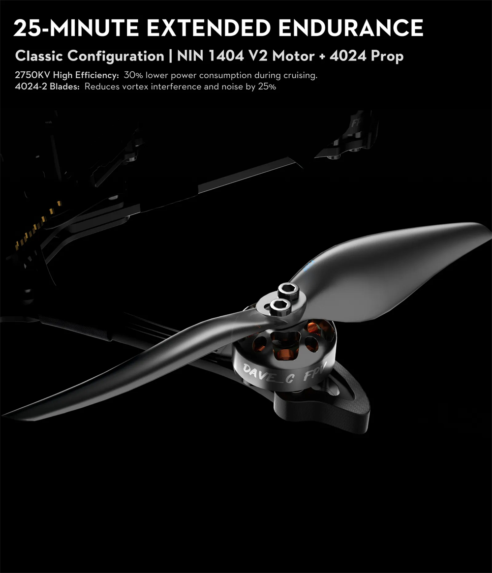 Flywoo Explorer LR 4 HD O4 4 Inch Long Range GPS RC FPV Racing Drone BNF PNP with Goku F722 mini Stack