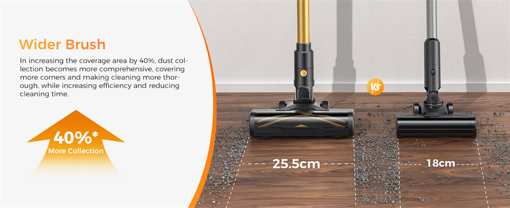 Proscenic P15 Standstaubsauger Testbericht – Schluss mit hartnäckigem Schmutz 5 Proscenic P15 ist ein intelligenter HD-LED-Touchscreen.