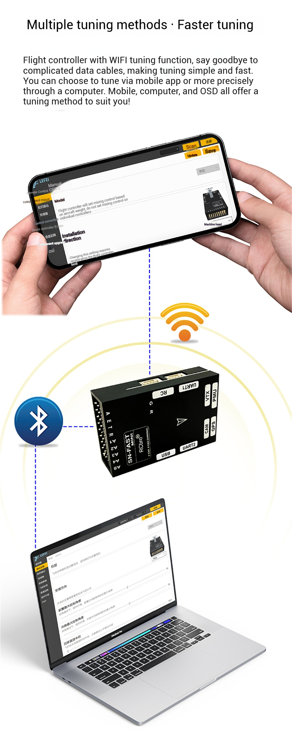 Lefei SN-FAST Mini Flight Controller PMU Multi Mode 8-Channel PWM Support DJI O3 O4 VTX OSD Parameter Adjustment with GPS WIFI Module RC Airplane FPV Drones Accessories
