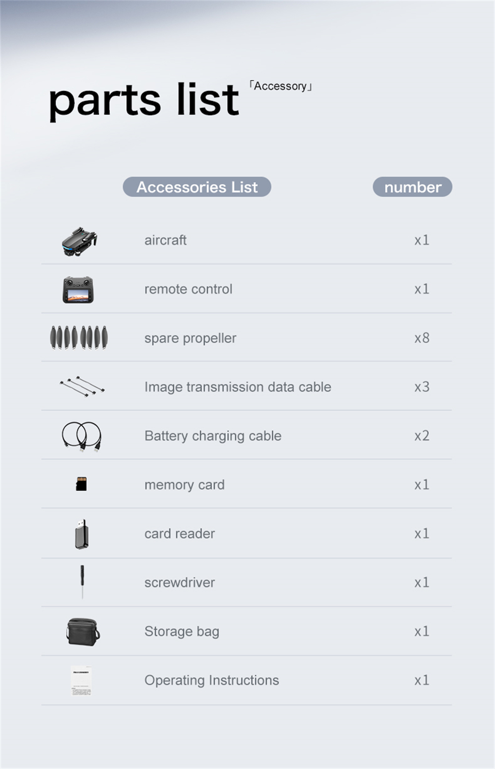 LSRC S-X1 GPS 5G Digital FPV with 5.9inch LCD Screen Controller 1080P HD Dual Camera 3-Axis EIS Gimbal Optical Flow Positioning Brushless Foldable RC Drone Quadcopter RTF