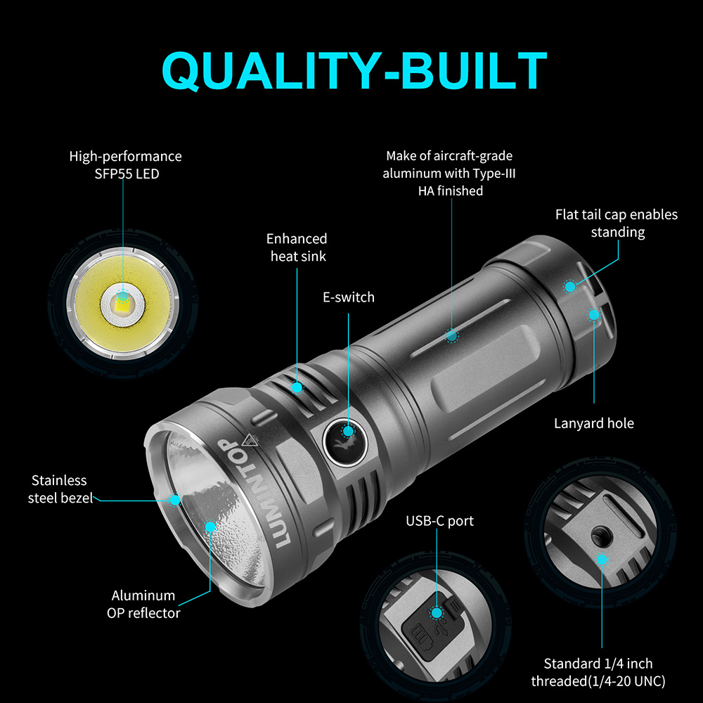 Lumintop GT4695 800M 15000 Lumen Powerful LED Flashlight With