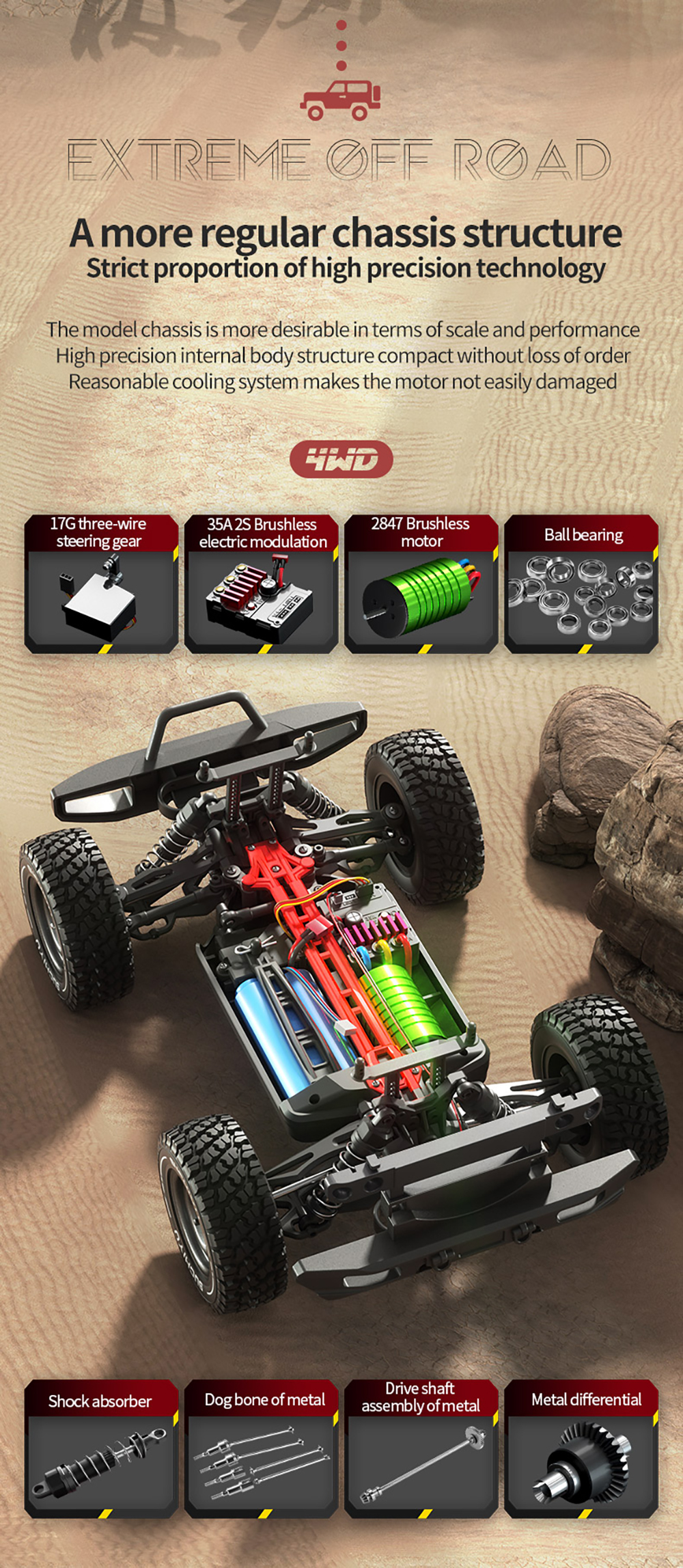 SCY 16104 1/16 2.4G 4WD RC Car Led Headlights High Speed Off Road Desert Truck Vehicle Models