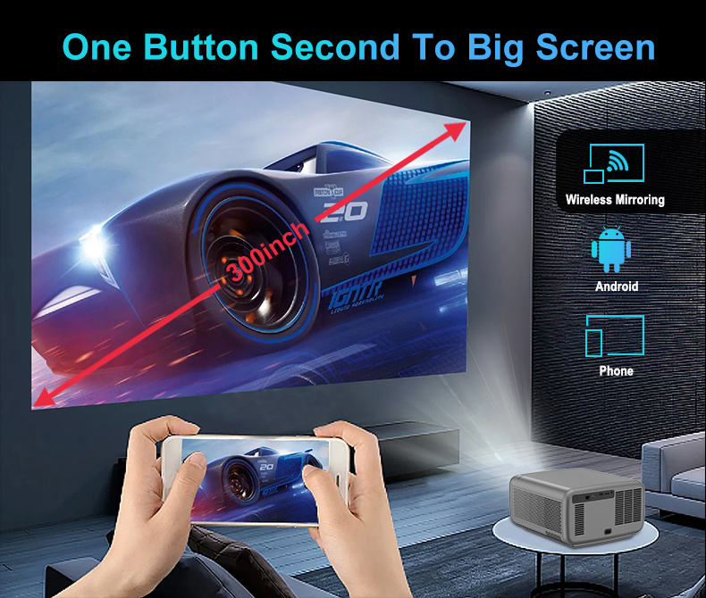 Everycom Cubelite MAX Projektor Bemutató - Lenyűgöző Fényerő, Okos Rendszerrel 6 Az Everycom Cubelite MAX projektor beépített 3x10W-os hangszórói.