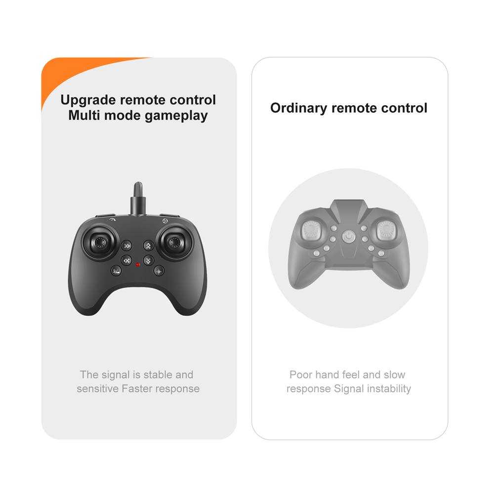 YLR/C S83 2.4G EPP Glider Altitude Hold Mode 360° Roll 4 Motors 4CH LED RC Drone Airplane Quadcopter Stunt Fighter RTF
