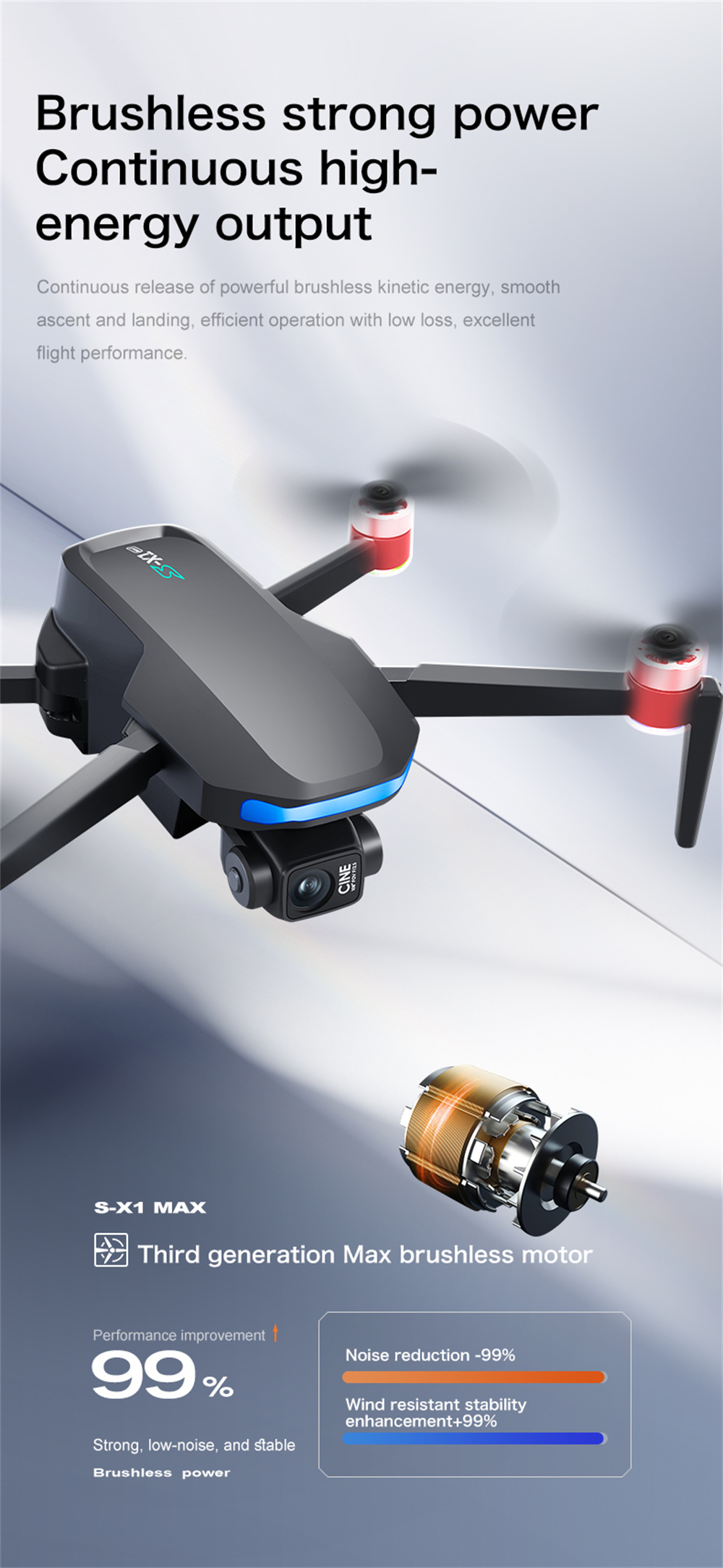 LSRC S-X1 GPS 5G Digital FPV with 5.9inch LCD Screen Controller 1080P HD Dual Camera 3-Axis EIS Gimbal Optical Flow Positioning Brushless Foldable RC Drone Quadcopter RTF