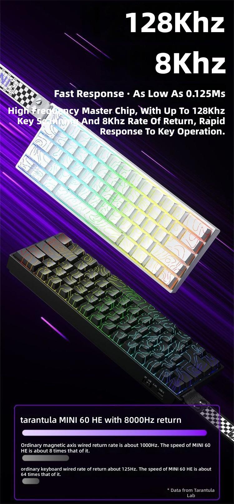 AULA MINI60 Tri-mode HE Mechanical Keyboard Magnetic Switch 8+8K/8