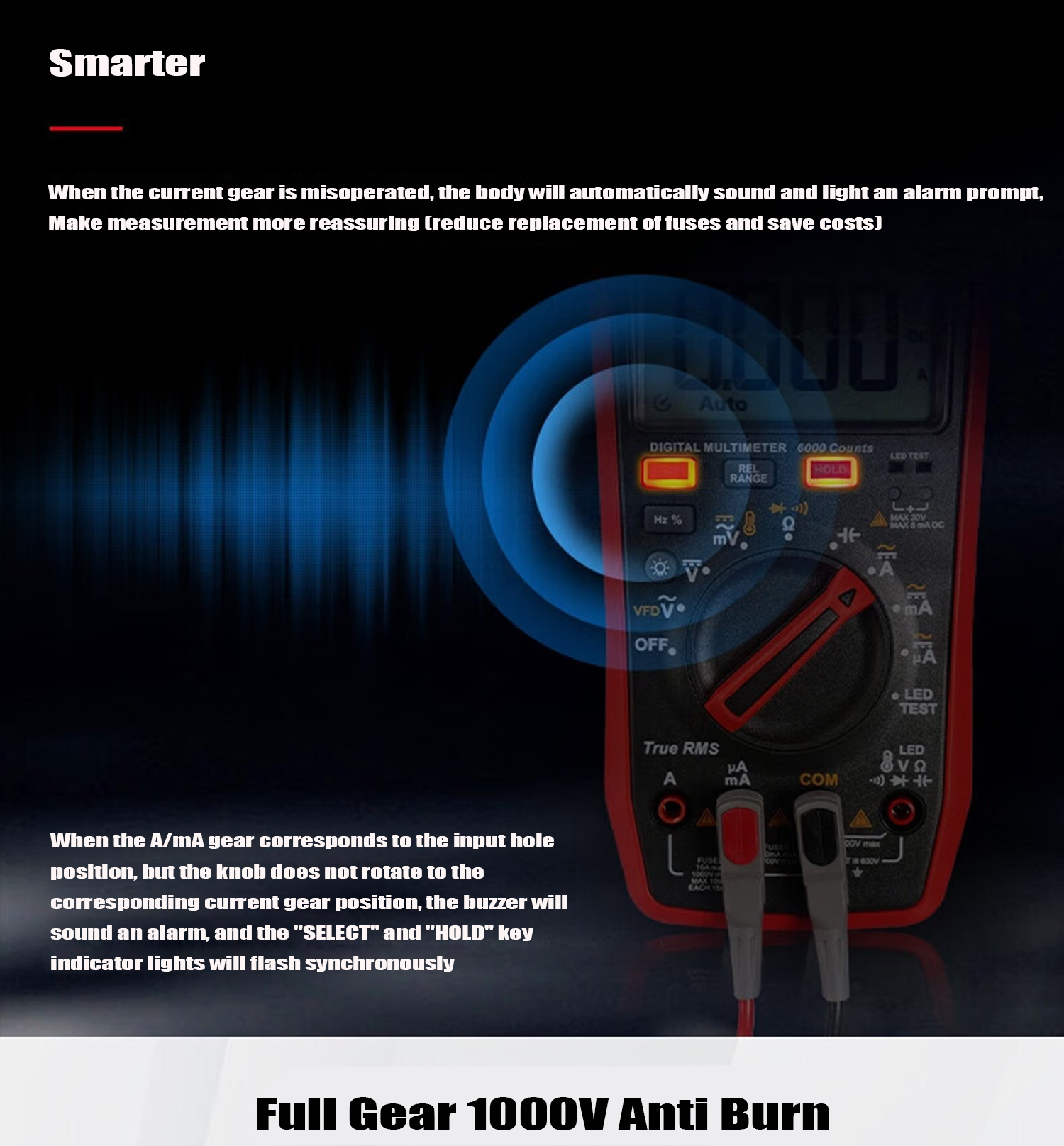 UNI-T UT18B MAX True RMS Digital Multimeters Voltmeter Auto Range Ammeter Frequency Capacitance Tester VFD