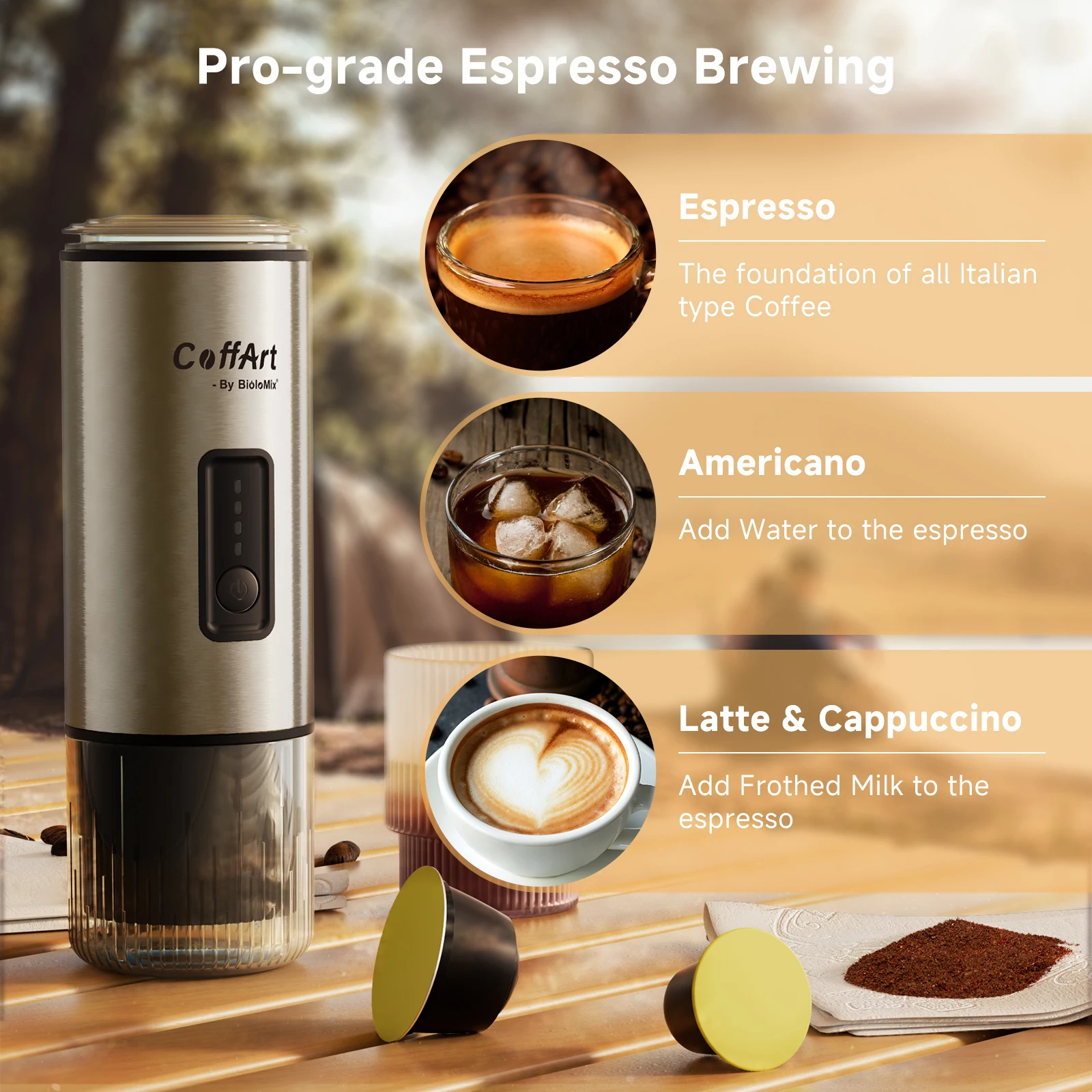 EU Direct] BioloMix Portable Coffee Machine for Car & Home DC12V