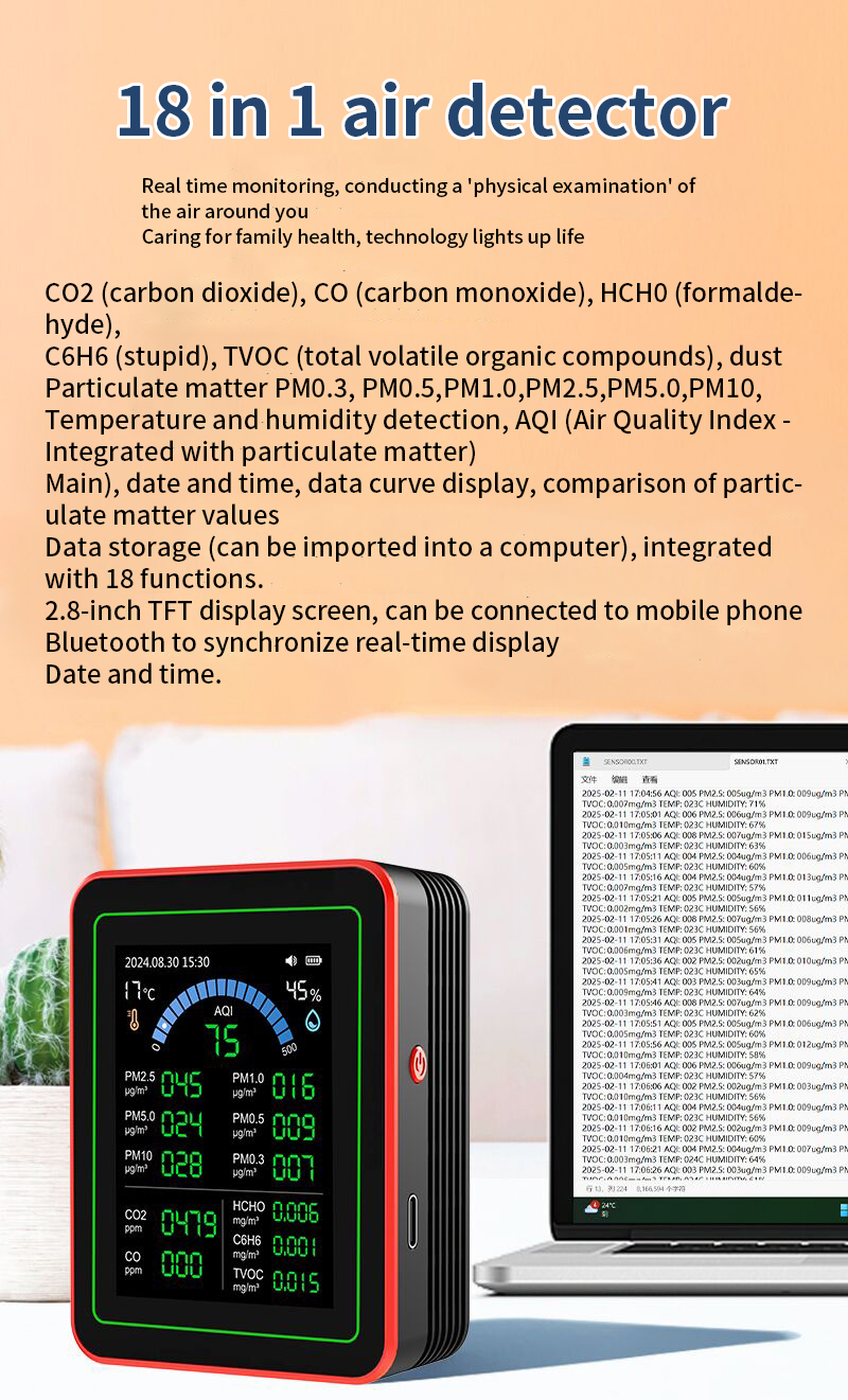 Produktbild von 15-in-1 CO₂/Formaldehyd/TVOC/PM/Feuchtigkeit/Temperatur-Detektor – Tragbarer Luftqualitätsmonitor Für Zuhause, Büro, Keller & Auto