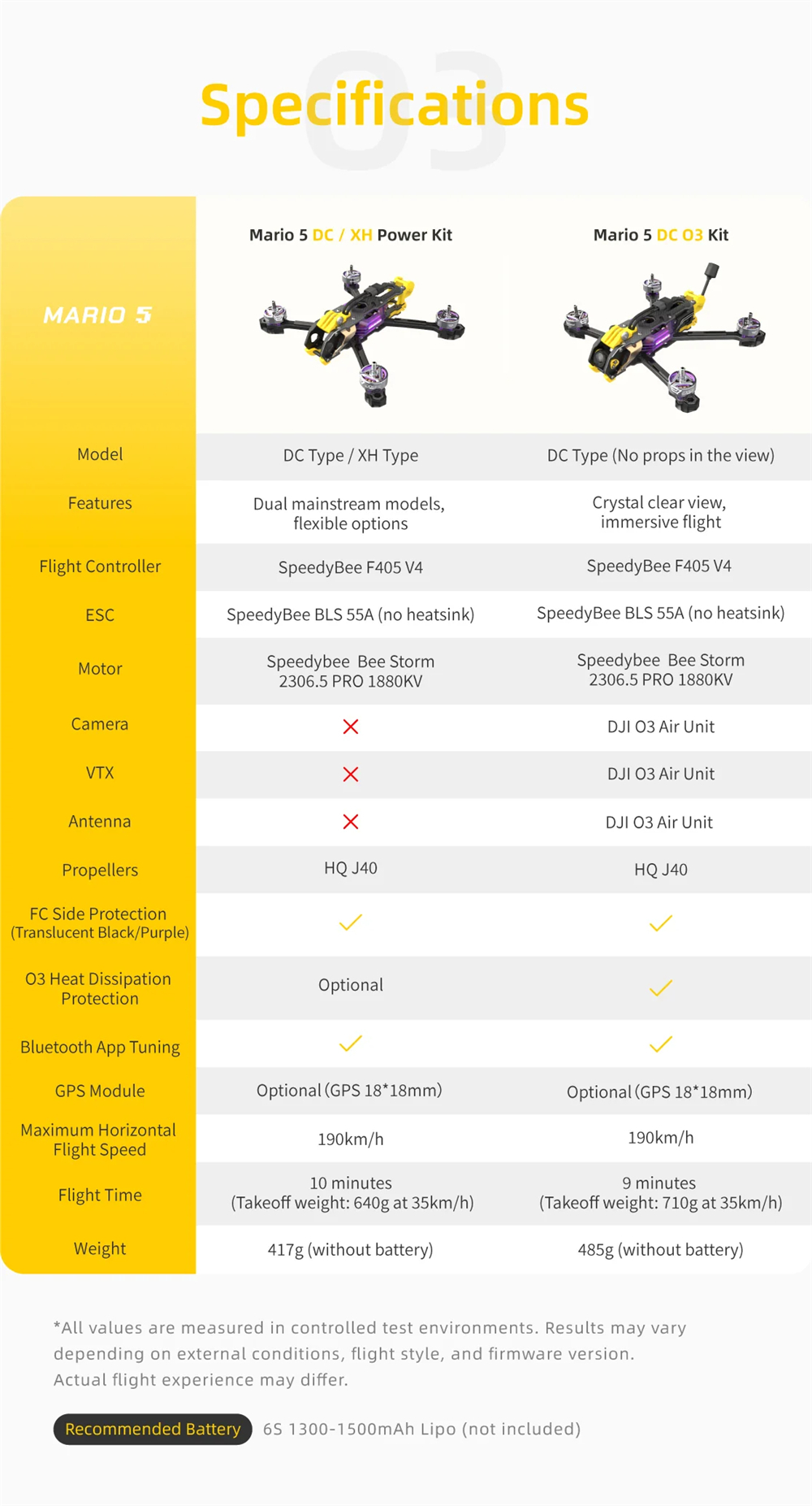 SpeedyBee Mario5 XH 5 Inch 6S Power Kit FPV Racing Drones BNF NO VTX NO Camera Compatible with DJI O4 Pro Air Unit