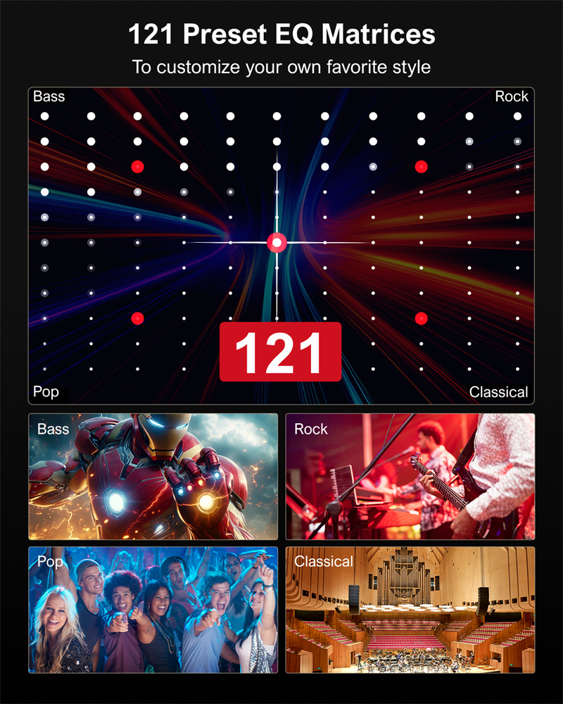 Ultimea Aura A30: 5.1 soundbar, ktorý premení vašu obývačku na kino 7