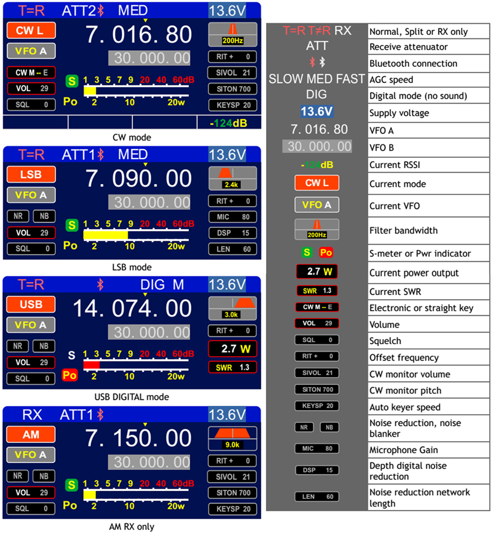FX-4CR Radio SDR HF Transceiver with 1-20W Continuously Adjustable Power Range Support USB/LSB/CW/AM/FW Modes Short-wave FX4CR