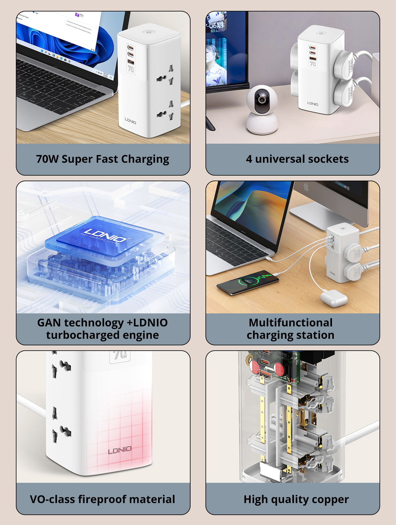 LDNIO SC4383 70W 7-Port USB PD Charger 4 Universal Socket+USB-A+2 USB-C PD QC3.0 PPS SCP Fast Charging Vertical Desktop Charging Station EU Plug US Plug for iPhone 15 14 13 for Huawei Pura70 Ultra for Samsung Galaxy S24 for Macbook Pro