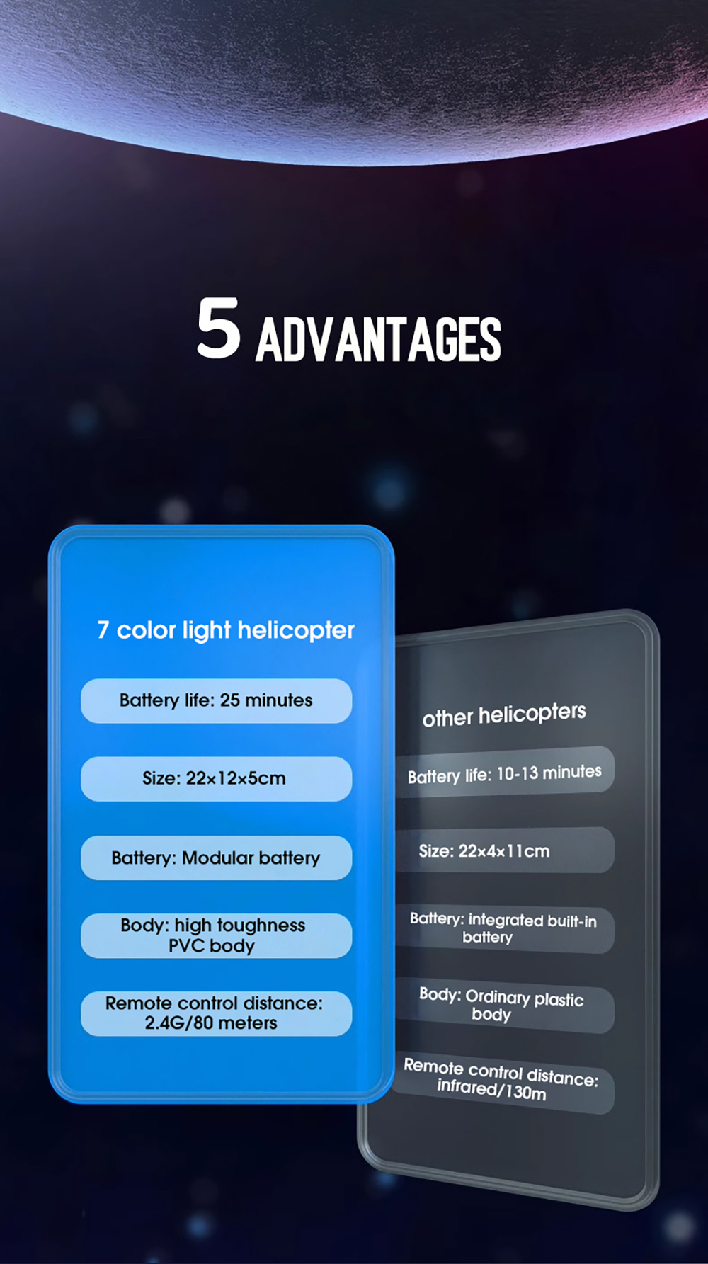 DWi H8 Colorful Light Fixed Height 2.4G Intelligent One Key Takeoff And Landing Alloy Anti Drop Aircraft Remote Control Helicopter