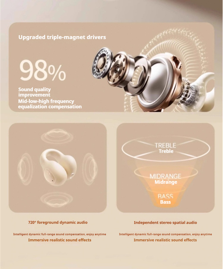 LENOVO EA420 Earbuds Wireless bluetooth 5.4 Earphone 12mm Speaker