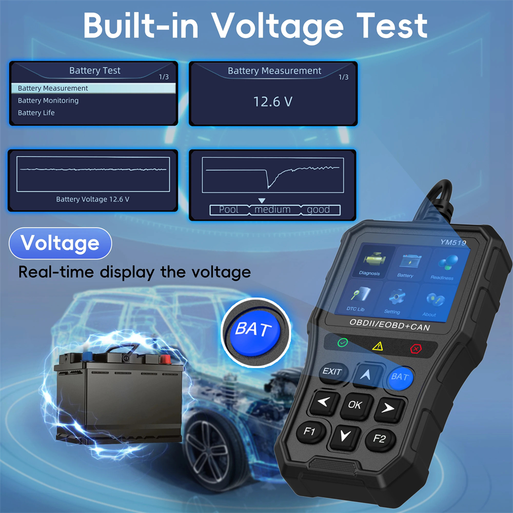 YM519 OBD2 Scanner Diagnostic Tool 2.8Inch HD Color Screen