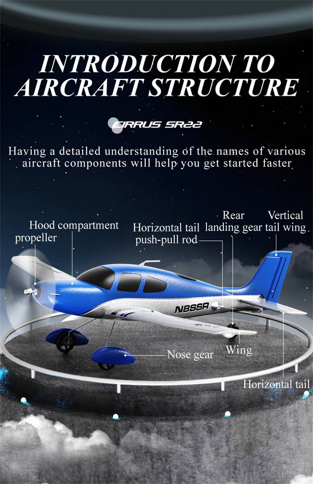 QIDI A580 Cirrus SR22 2.4G 4CH 520mm Wingspan 3D Aerobatics Brushless EPP RC Airplane Fixed Wing Glider RTF Compatible S-BUS DSM