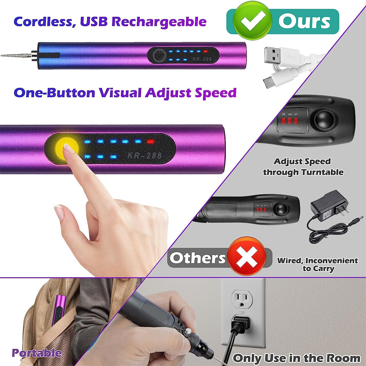Electric Engraving Pen Kit 5000-20000 RPM Cordless Rechargeable Grinding Pen with 36 Bits Portable Mini Engraver Tools DIY Rotary Etching Pen for Carving Glass Metal Jewelry Wood Manicure