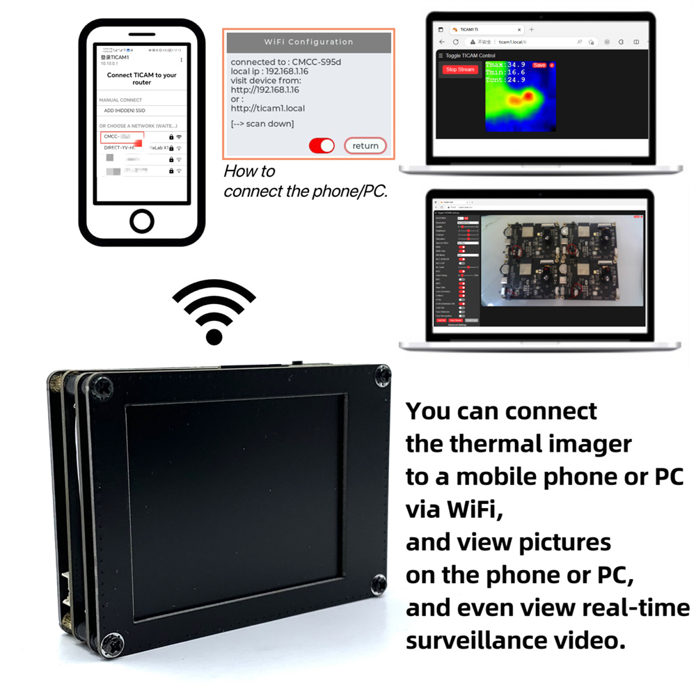 TICAM1 Industrial Infrared Thermal Imaging Camera with 200MP Visible Light Lens Thermometer Temperature Detect Floor Heating