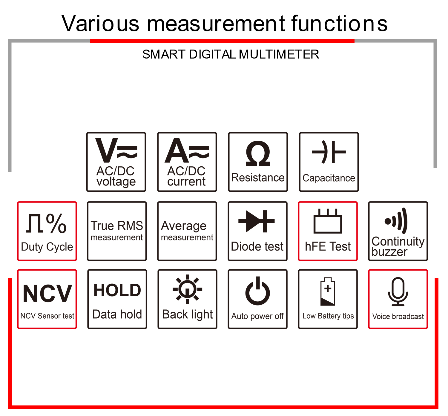 Kaemeasu KM-DM02S Digital Multimeter with Voice Broadcast True RMS Measurement Non-Contact Voltage Detection High Precision Auto-Ranging Multimeter for Electrical Troubleshooting