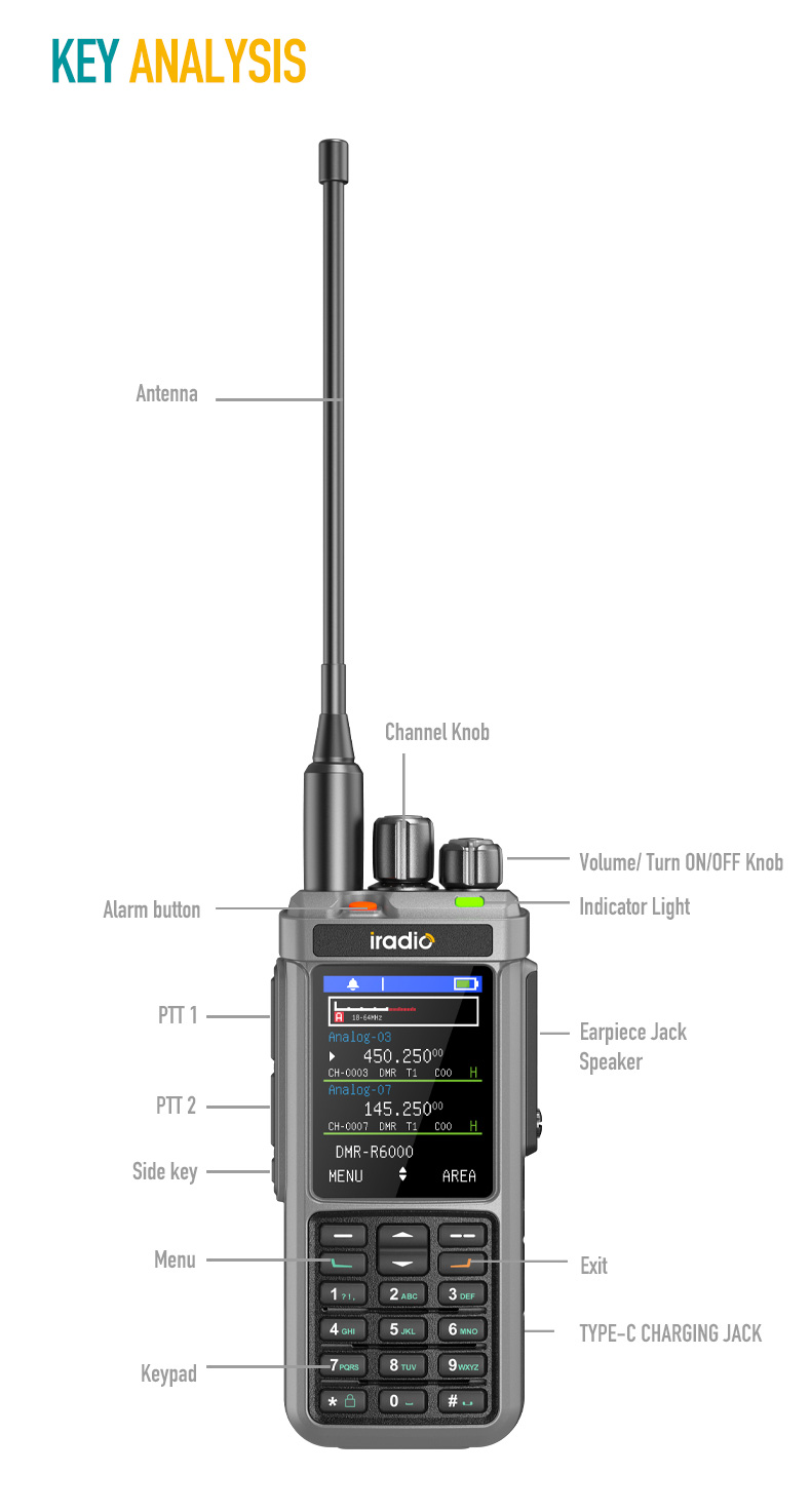 IRadio R6000 DMR デジタルウォーキートーキー 10W デュアルバンド VHF