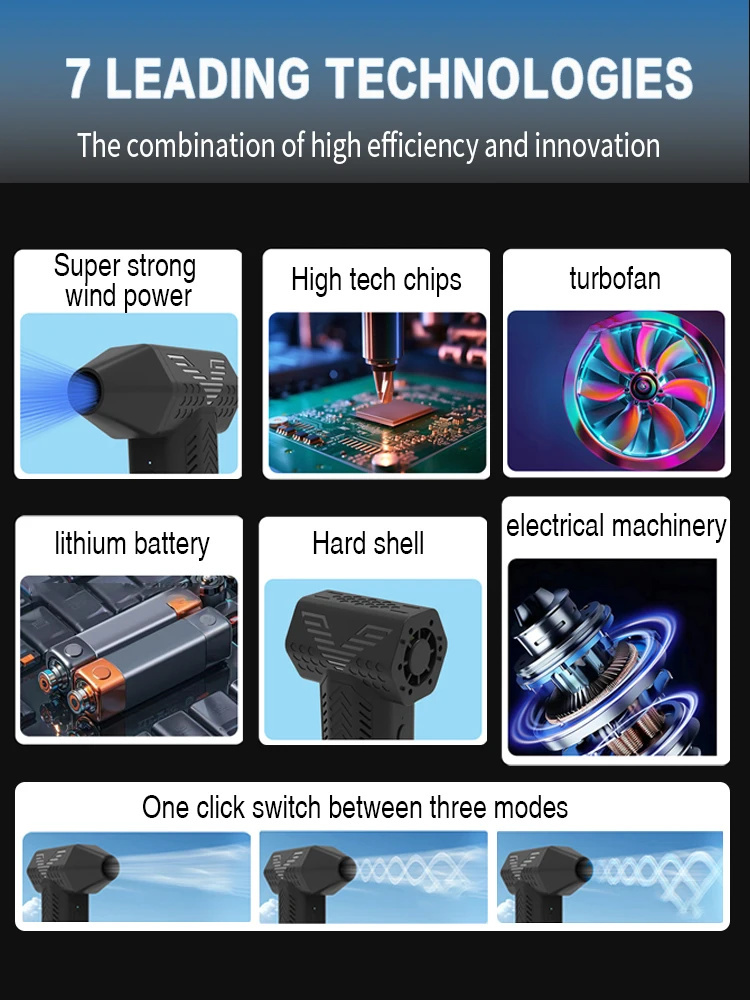 Soplador de aire sin cable de turbina a alta velocidad 130,000RPM,batería de pico de 7500mAh,velocidad ajustable de 3,aspiradora portátil,carga USB para automóvil y hogar