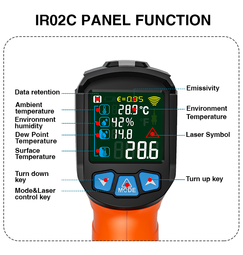 MESTEK Advanced Infrared Thermometer IRO2C Wide Temperature Range (-50°C to 800°C) Adjustable Emissivity 12-Point Laser Inverted Color Screen HD Backlight Accurate Measurements Ideal for Industrial HVAC and Home Use