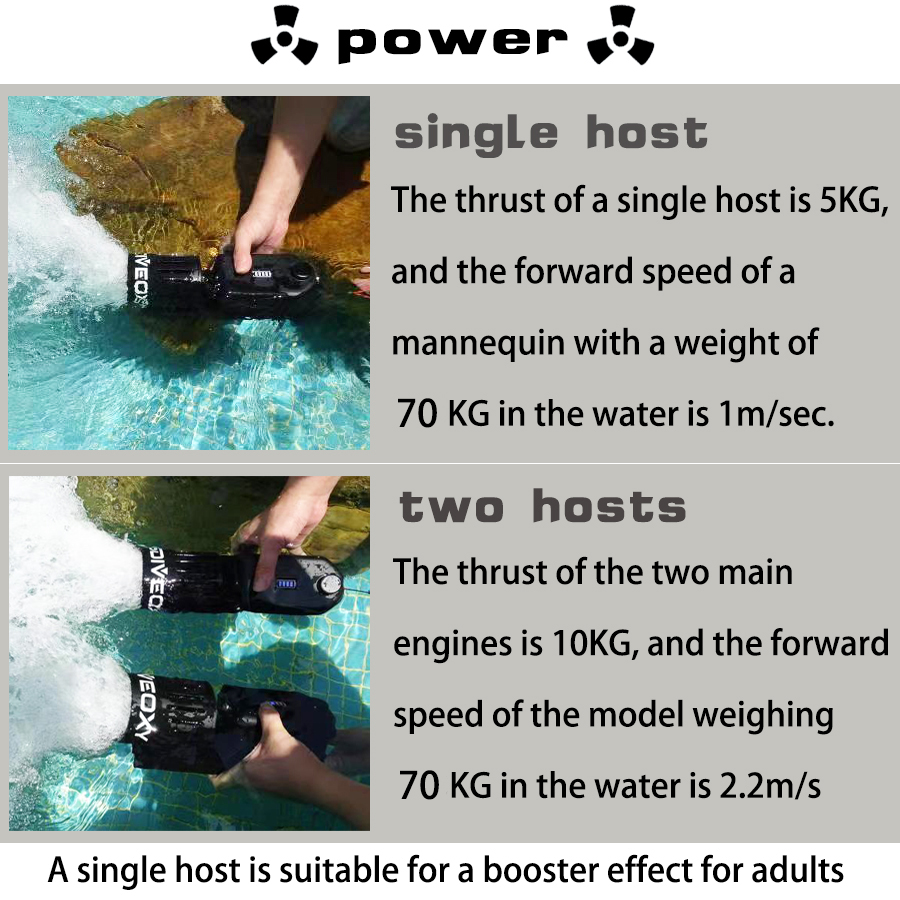 Sea Scooter DCCMS Underwater Scooter 65 Feet Waterproof 40 Minutes Range Diving Equipment Snorkeling Equipment Pool Swimming