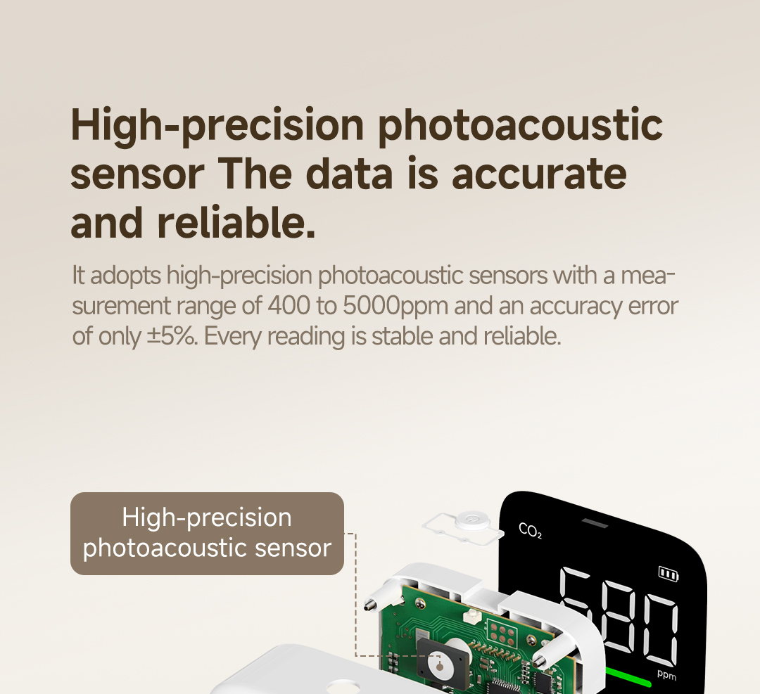 ATuMan CF1 Multifunctional Carbon Dioxide Monitor