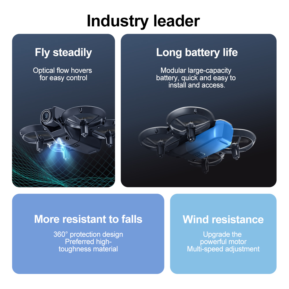 ZFR E66 AIR MINI WiFi FPV with 4.3inch Display Dual Camera 180° Electrically Adjustable Optical Flow Hover Automatic Obstacle Avoidance Circle Protection Kids Gifts 2.4G 4CH 6-Axis Remote Control RC Toys Drone Quadcopter RTF