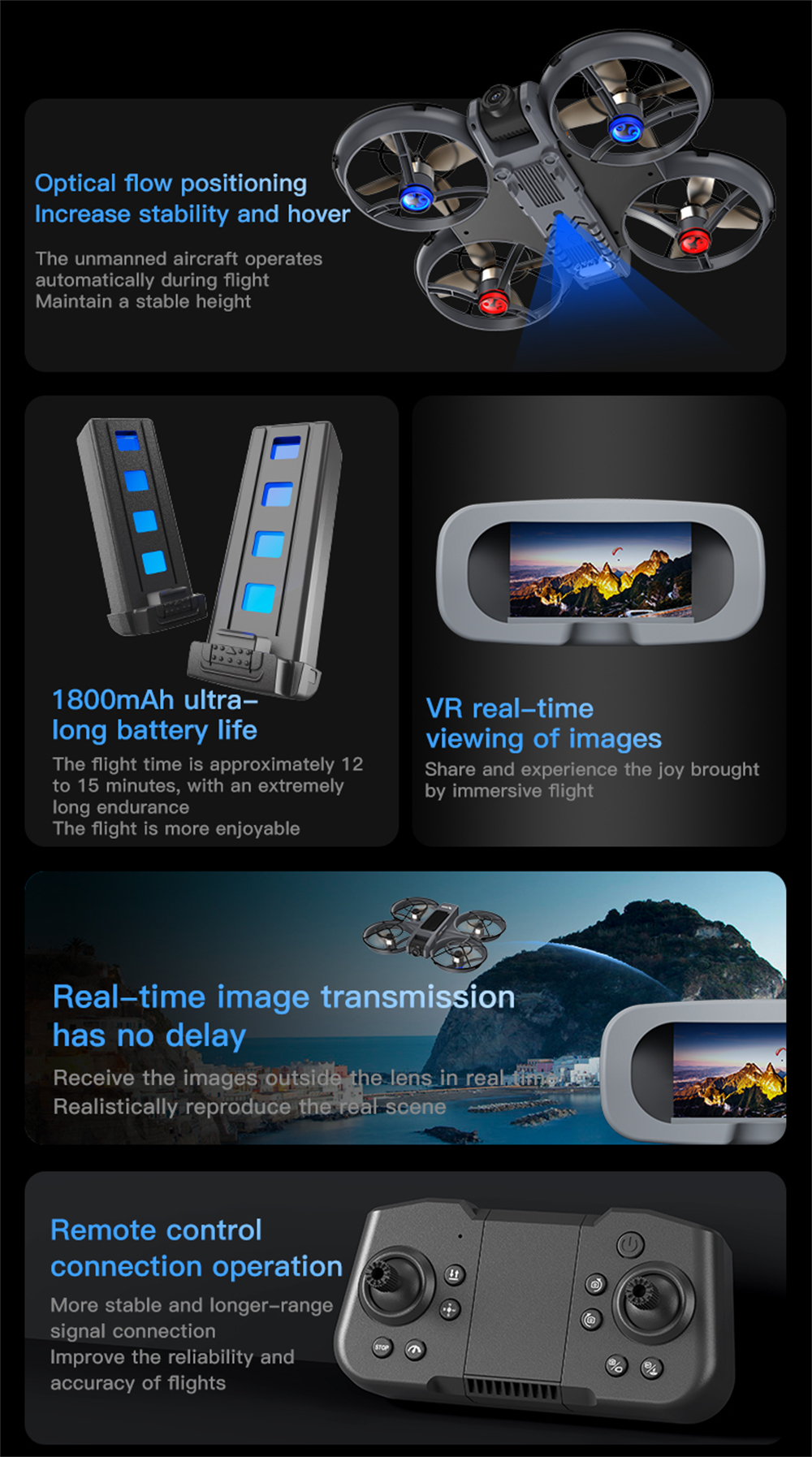 X226 WiFi FPV with Goggles Glasses / 5.9inch LCD Screen Controller HD Dual Camera Electrically Adjustable Optical Flow Hover Circle Protection LED Light Brushless 2.4G 4CH 6-Axis Remote Control Toys RC Drone Quadcopter RTF
