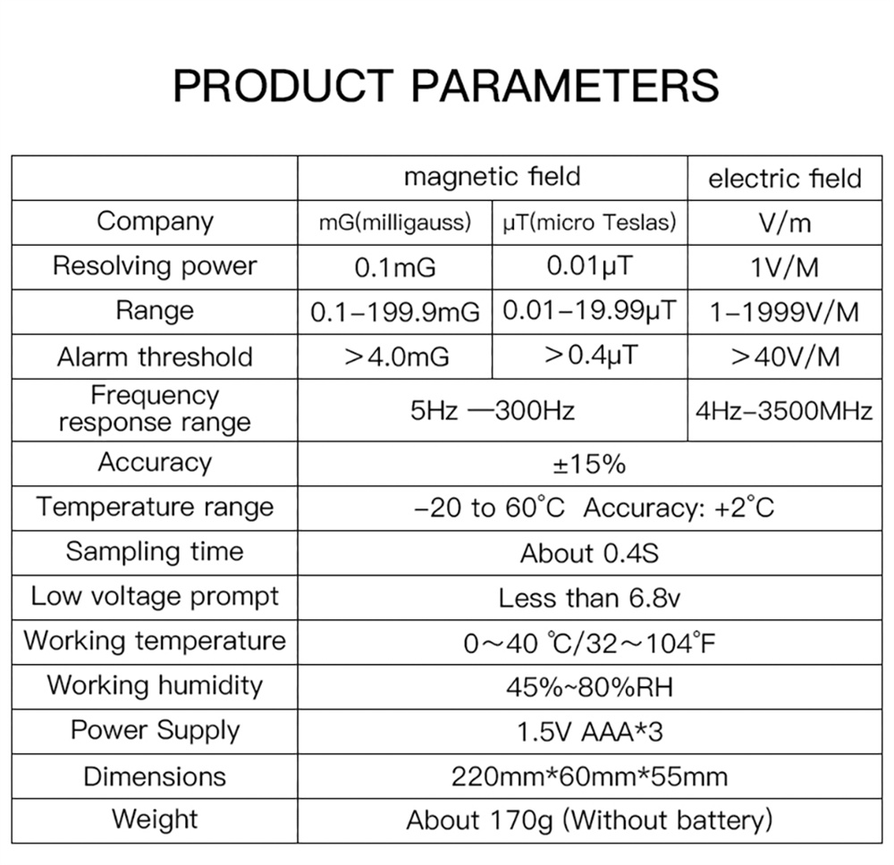 BSIDE EMF Meter Electromagnetic Field Radiation Detector Radiator Tester Handheld Electric Magnetic Dosimeter Geiger Counter K7