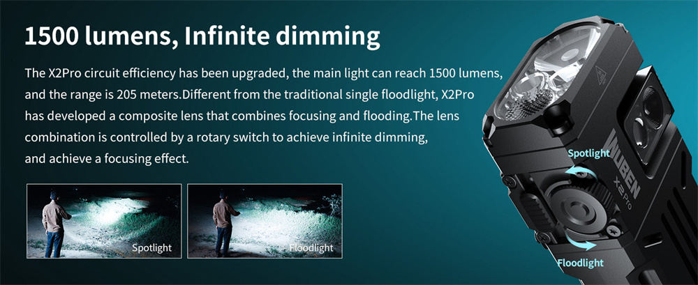 WUBEN X2 Pro 1500ルーメンEDC充電式懐中電灯多目的重作業タクティカル