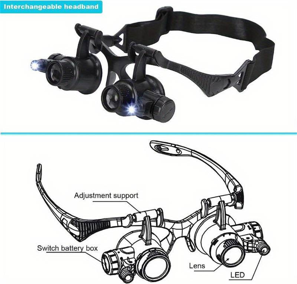 Magnifying Glass With LED Light Head Mount Magnifier Appraisal Of Antique Repair Glasses 10X 15X 20X 25X Hands Free Magnifying Loupe Eyeglass With Replaceable Lenses For Reading Jewelry Work Watch Repair