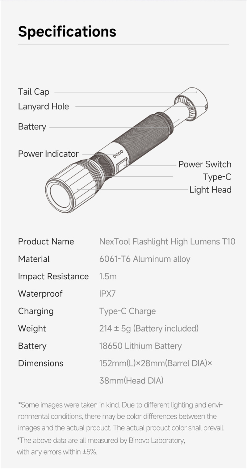 Gadgetoo Nextool T10 2000Lumens 7 Modes High Power Led Flashlight