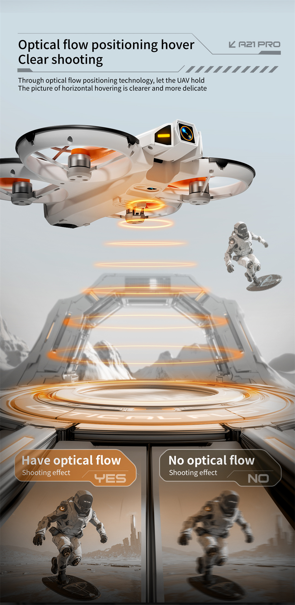 A21 PRO Mechanical Armor Style WiFi FPV with Dual Camera 180° Electrically Adjustable Optical Flow Hover Brushless Circle Fully Enclosed Protection Kids Gifts 2.4G 4CH 6-Axis Remote Control RC Toys Drone Quadcopter RTF