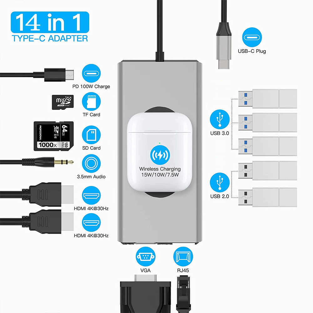 Pobod 14 in 1 Type-C Docking Station with Wireless Charger USB3.0*3 USB2.0*2 PD100W USB-C 4K@30Hz HDMI*2 VGA RJ45 SD/TF Card Reader Slot 3.5mm Audio Multiport Hub Splitter Adaptor for PC Laptop