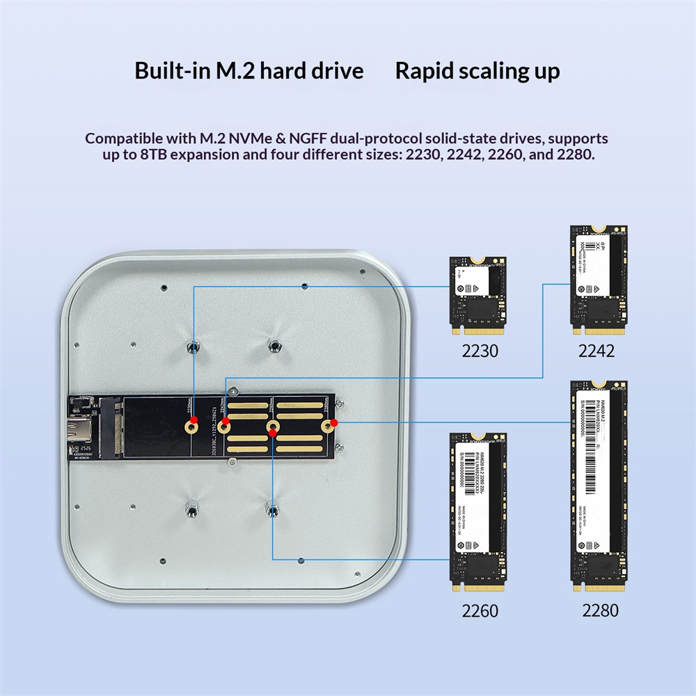 ZS54090 SSD Dock for Mac Mini M4 M4 Pro M.2 NVME & NGFF Dual