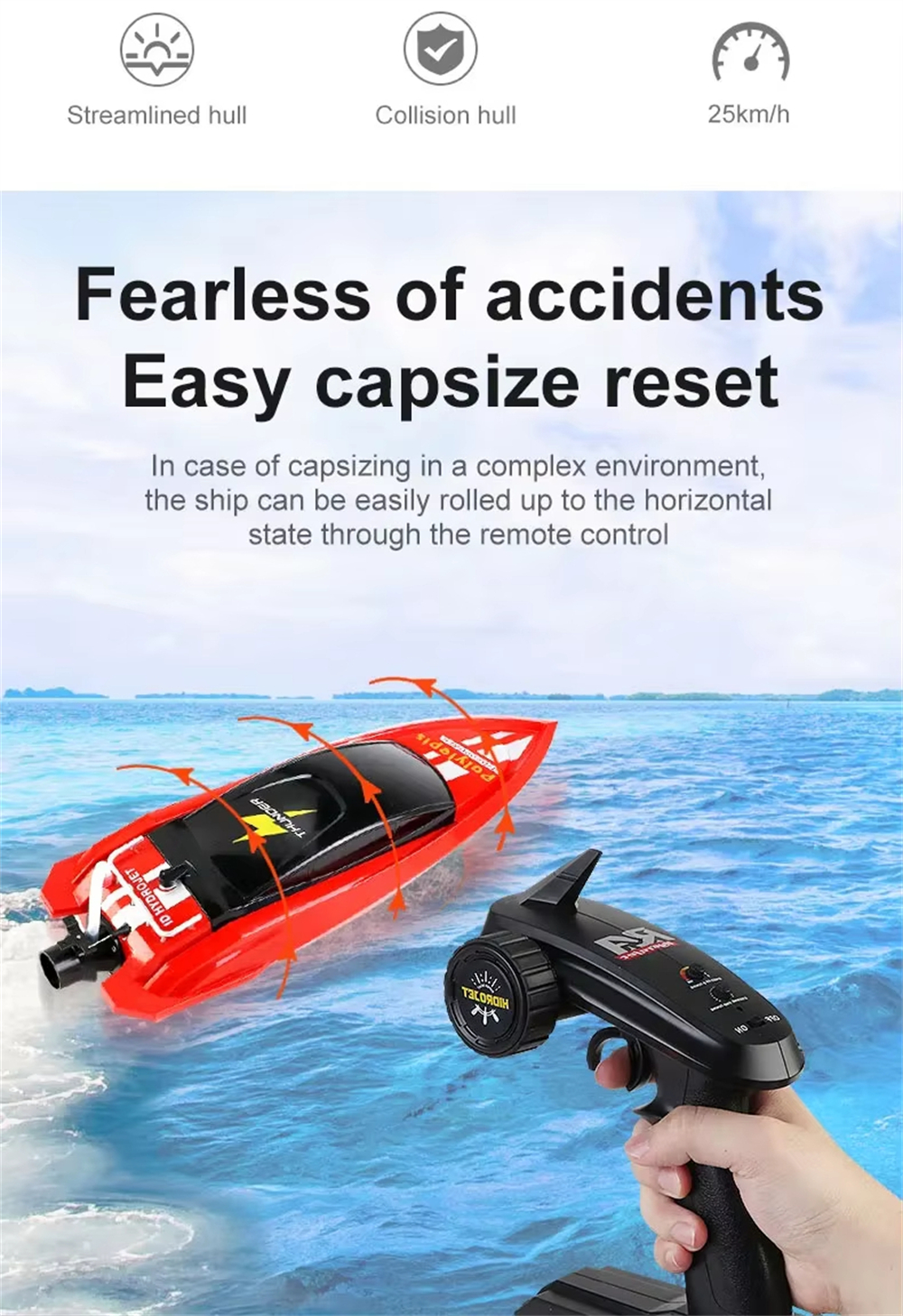 CY-H2 2.4G Electric RC Boat Speedboat Waterproof 25km/H High Speed Water Pump Jetboat