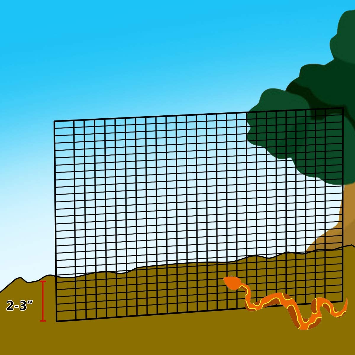 1/2" Mesh 36" x 50' Hardware Cloth 19 Gauge with Hot-Dipped Galvanized Material, For Garden Fence and Home Improvement Projects 1/2" Mesh 36" x 50' Hardware Cloth 19 Gauge with Hot-Dipped Galvanized Material, For Garden Fence and Home Improvement Projects