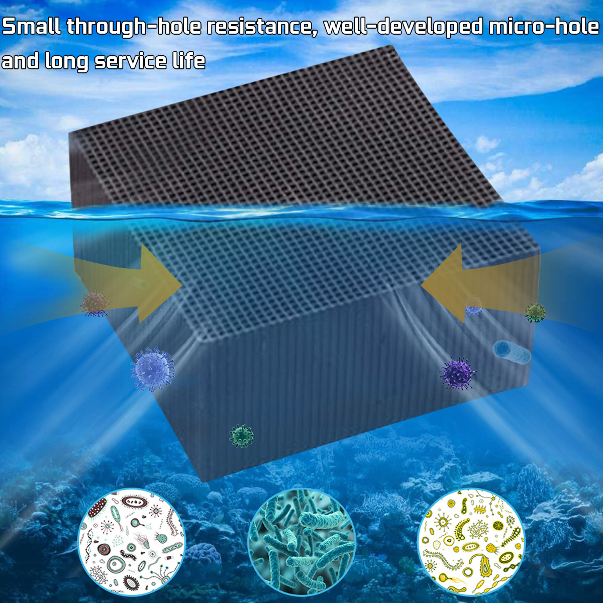 Cube Purificateur D'eau Pour Aquarium - Cube De Filtre à Eau