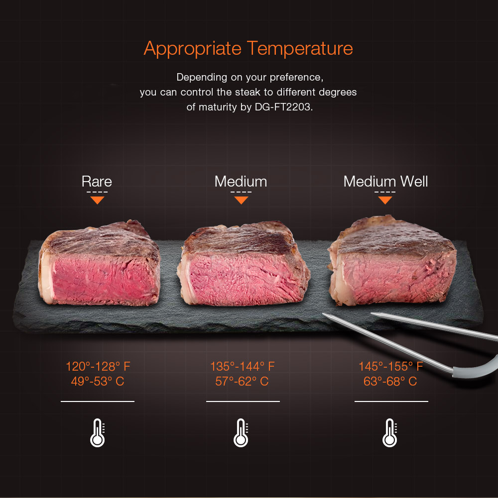 Digoo DG-FT2103 LED Touch Screen Digital Bluetooth Cooking BBQ Thermometer  with Temperature Probe