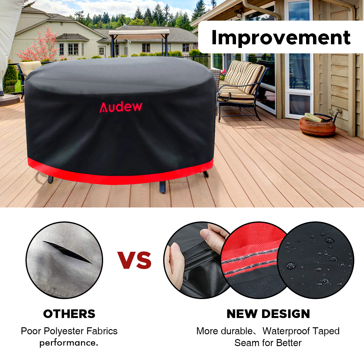 Garden Furniture Cover, Round Garden Table Cover, 420D Heavy Duty Oxford with 4 Garden Furniture Cover, Round Garden Table Cover, 420D Heavy Duty Oxford with 4