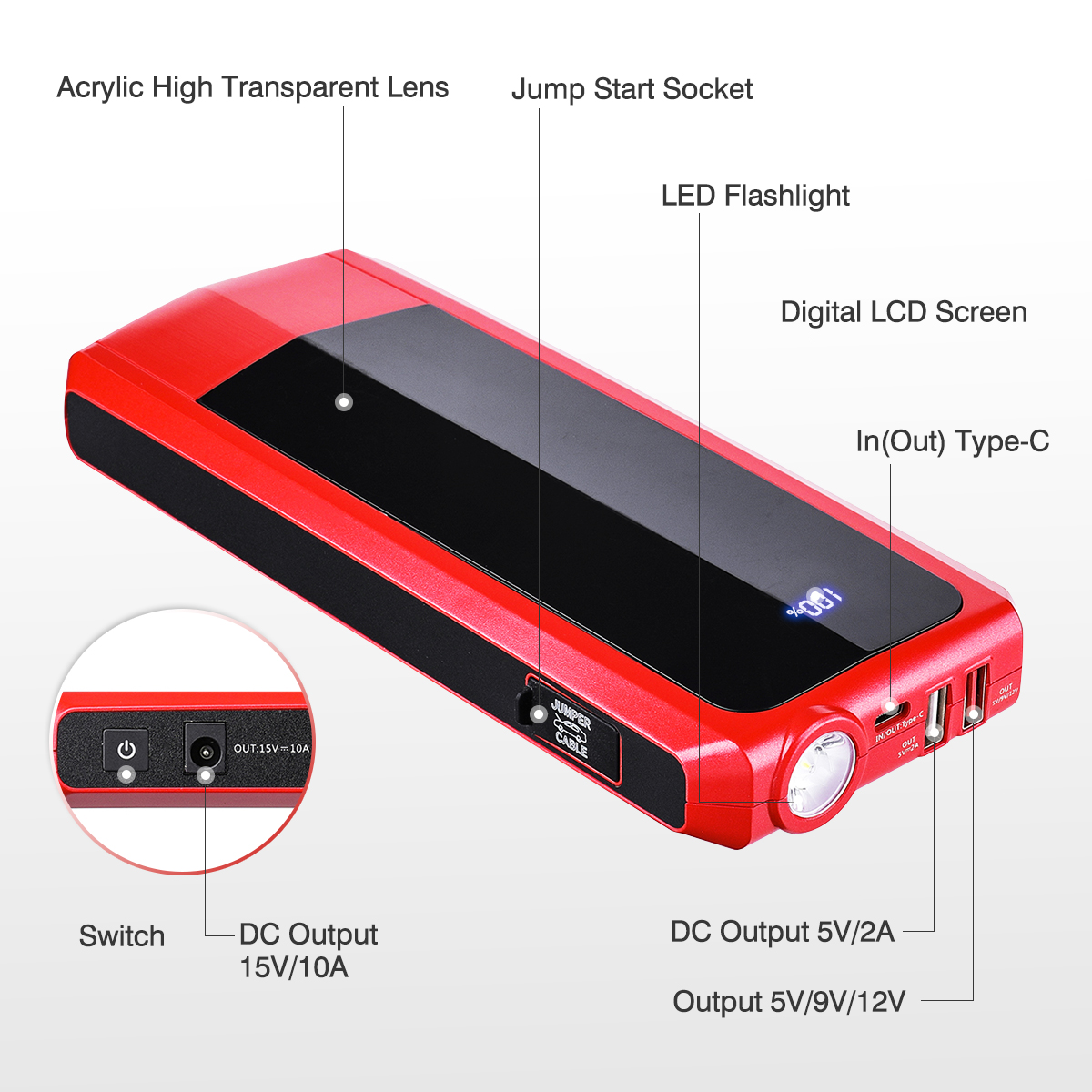 Audew 2000A Peak 20000mAh Jump Starter(Former 1500A)