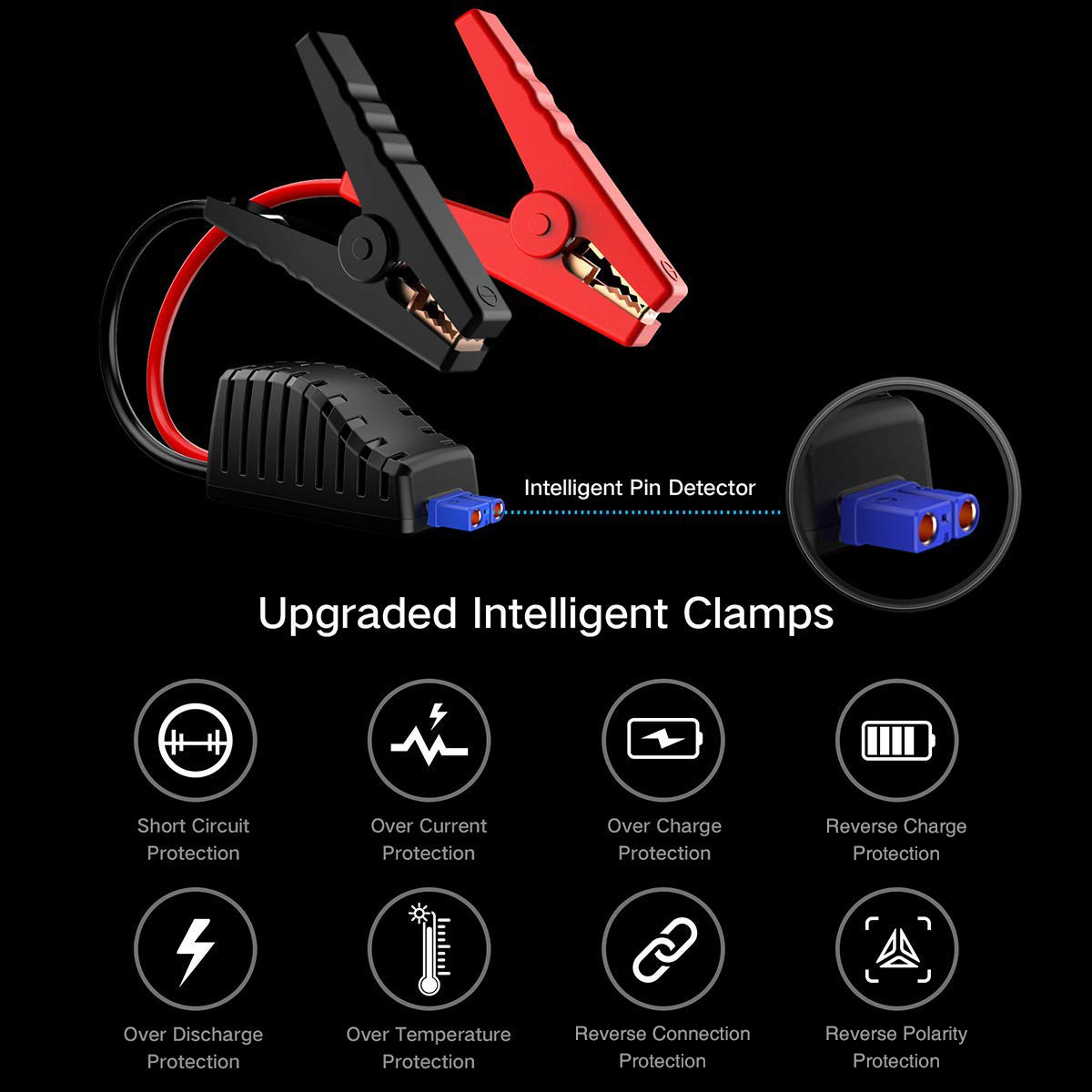 Audew 1000A Peak 10800mAh 12V Car Jump Starter up To 6.0L Gas or 4.5L Diesel