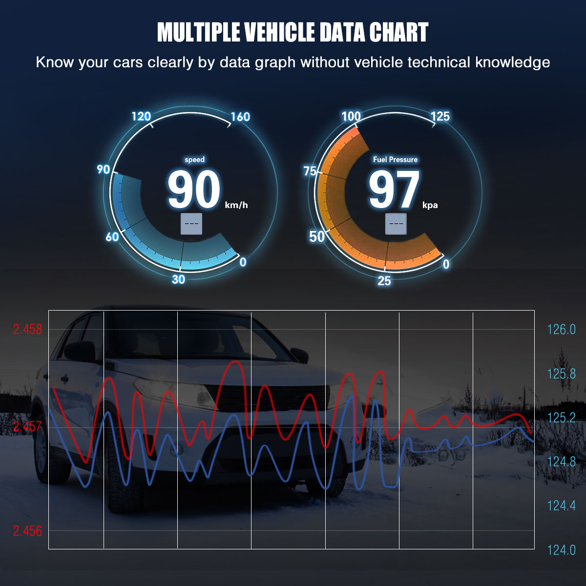Audew OBD2 Code Scanner Bluetooth 4.2 with Free App and Battery Test,Code Reader for iOS & Android,OBDII Car Diagnostic Scanner - Read/Clear Check Engine Light  Audew OBD2 Code Scanner Bluetooth 4.2 with Free App and Battery Test,Code Reader for iOS & Android,OBDII Car Diagnostic Scanner - Read/Clear Check Engine Light