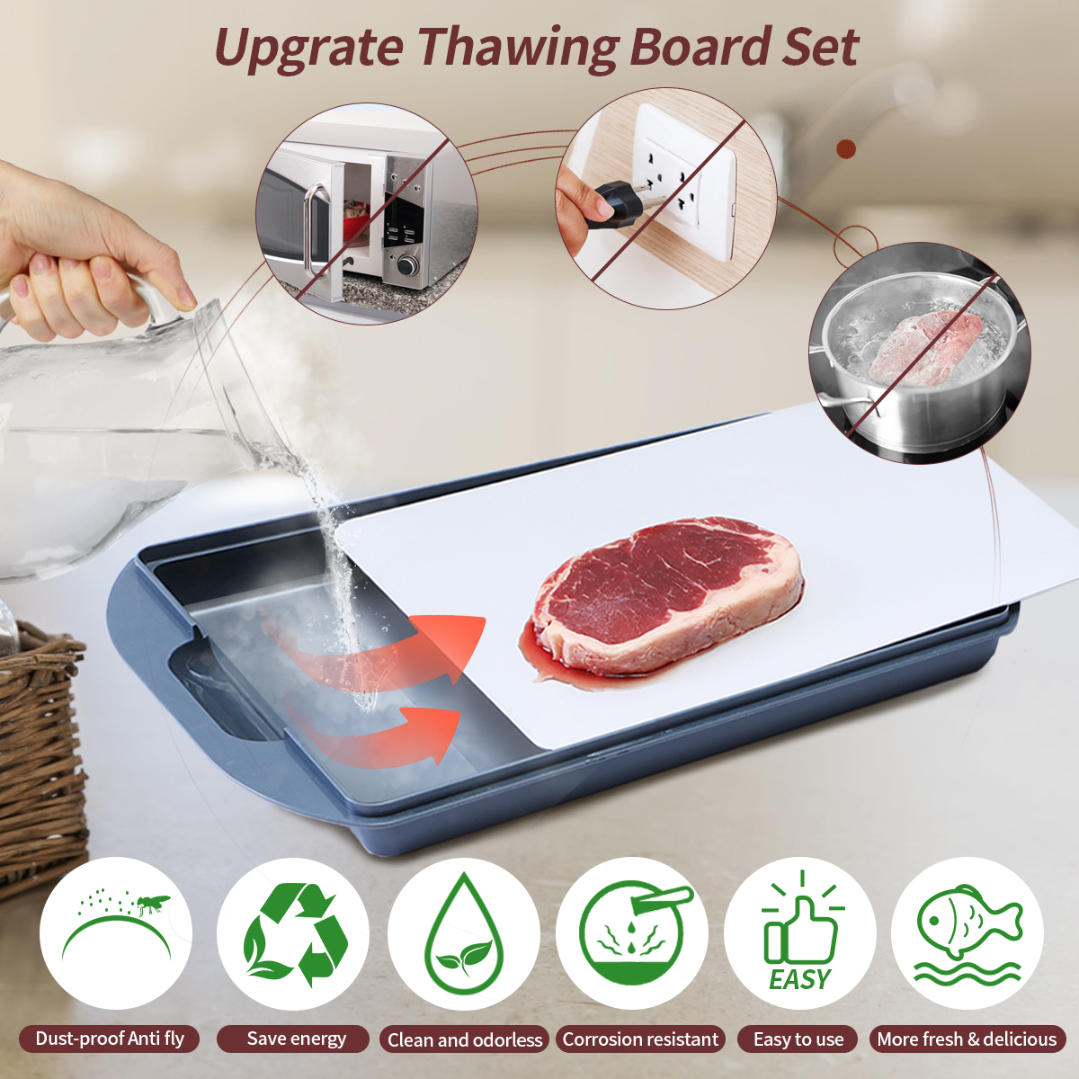 Defrost Board with Drip Tray, Thawing Frozen Meat Defrosting Plate