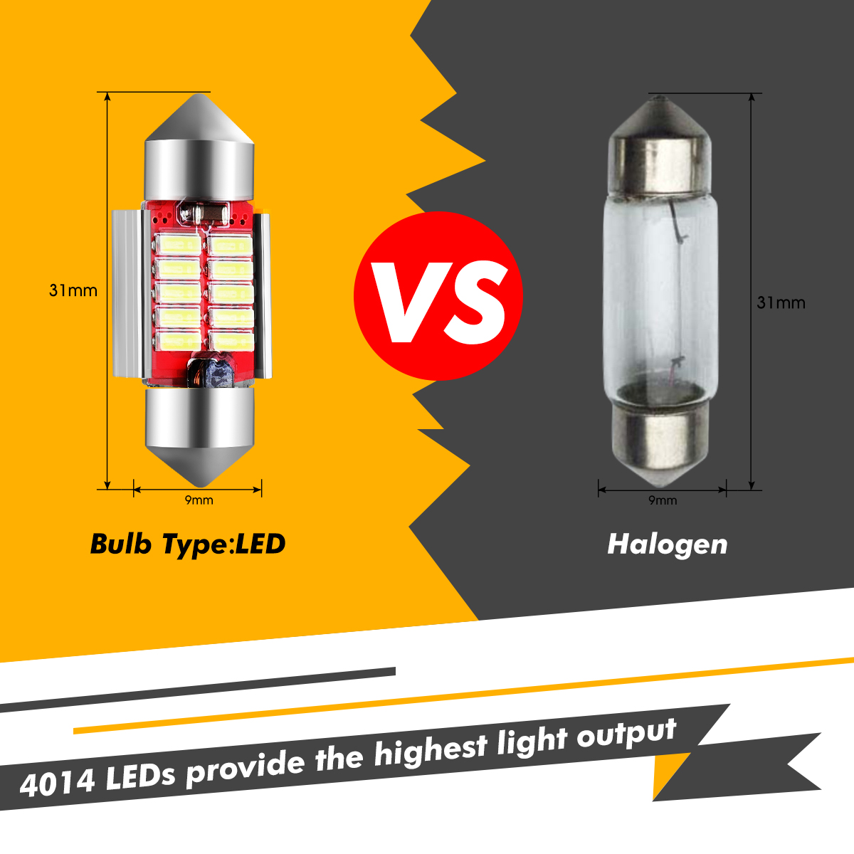 Audew 6pcs LED Interior Dome Lights, DE3021/DE3022/DE3175, Color White